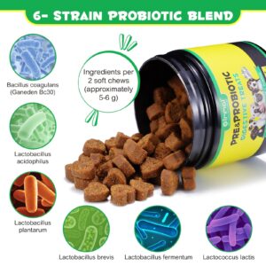 Probiotics Chews for Dogs - Pre & Probiotic Digestive Treats for Dog, Support Gut Health, Seasonal Allergies, Itchy Skin, Dog Supplement Soft Chews for Pet Immune System for Dogs - 120pc/Duck Flavor