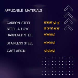 INCOSYP Carbide 1/2" Square End Mill - 4 Flutes AlTin Coated - 1/2" Shank - 1 1/2" Length for Cut - 3" Overal Length - HRC 55 - for Milling Alloy Steels, Hardened Steels, Stanless Steel.