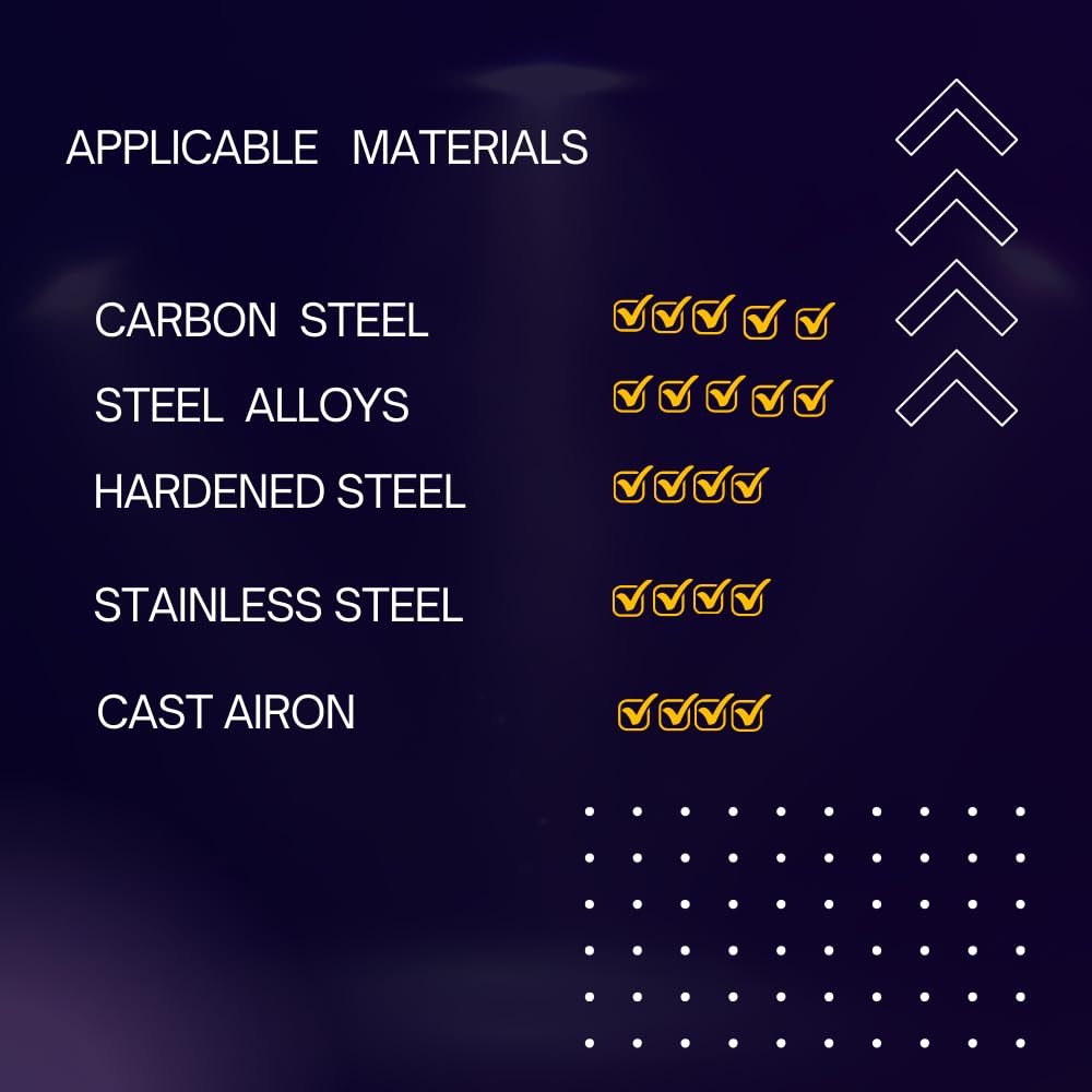 INCOSYP Carbide 1/2" Square End Mill - 4 Flutes AlTin Coated - 1/2" Shank - 1 1/2" Length for Cut - 3" Overal Length - HRC 55 - for Milling Alloy Steels, Hardened Steels, Stanless Steel.