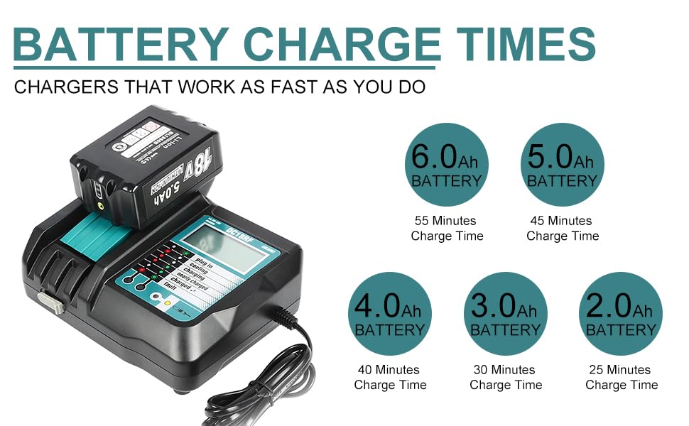 DC18RF Charger Compatible with Makita 14.4V/18V Lithium-ion Battery,3.5A with USB Interface Charging for BL1815 BL1820 BL1830 BL1840B BL1850 BL1860 BL1450 Replacement Charger for DC18RC