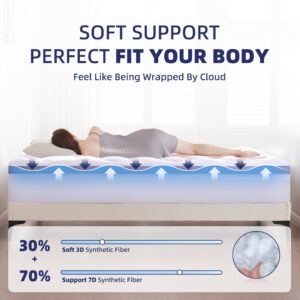 BDEUS Twin Mattress Topper, 900 GSM Mattress Pad Cover Cloud for Body Pain Relief, 3D+7D Snow Down Alternative Bed Topper, Plush Pillow Top with 8-21 Inch Deep Pocket-39 x75 White