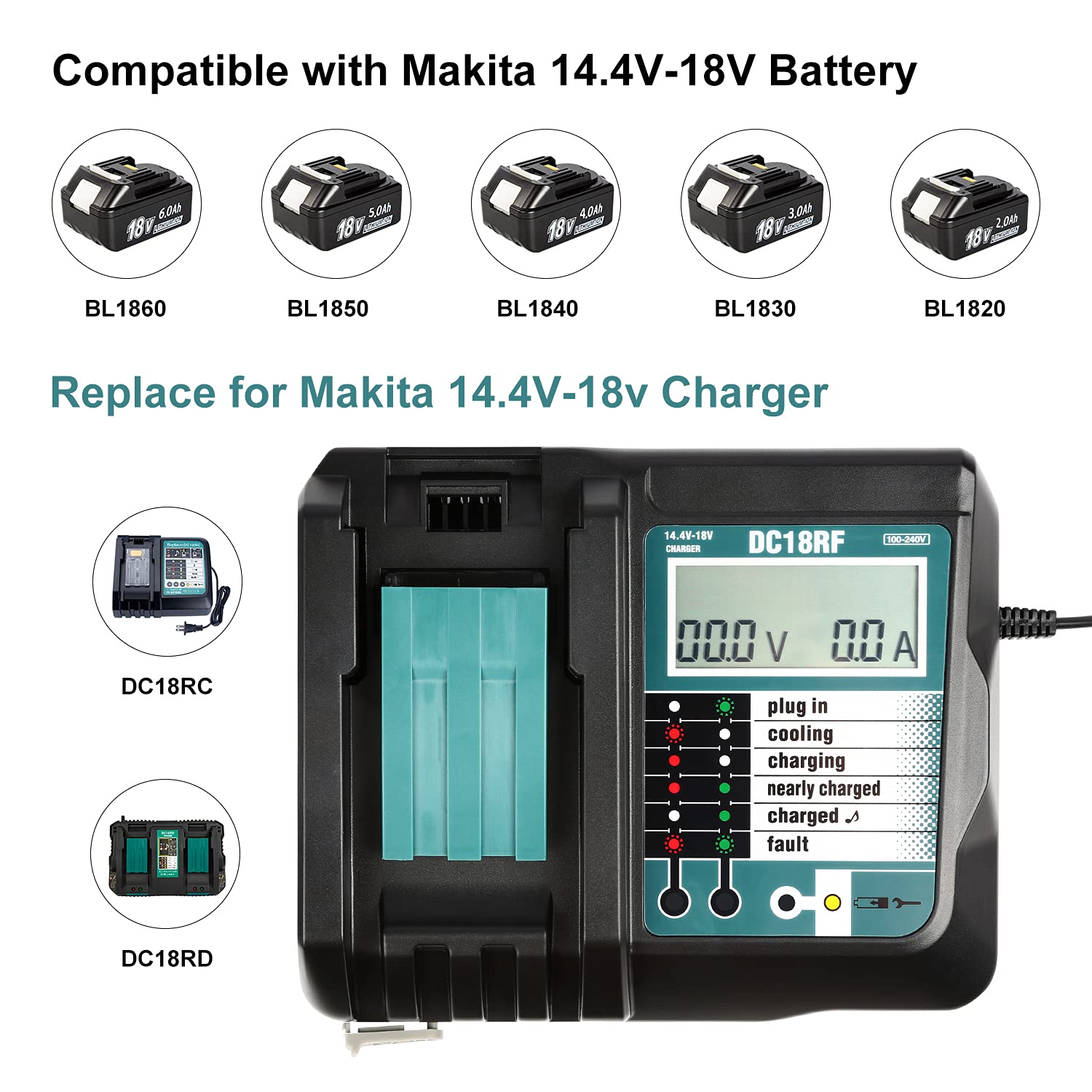 DC18RF Charger Compatible with Makita 14.4V/18V Lithium-ion Battery,3.5A with USB Interface Charging for BL1815 BL1820 BL1830 BL1840B BL1850 BL1860 BL1450 Replacement Charger for DC18RC