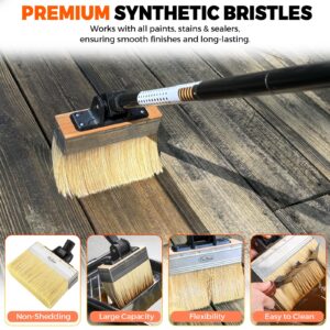 PinStone 7-Inch Deck Stain Brush, 0° to ±90° Adjustable Deck Stain Applicator with Handle, Wide Deck Paint Brush, Limewash Brush, Large Stain Brushes for Wood, Deck, Fence, Masonry, Walls Staining