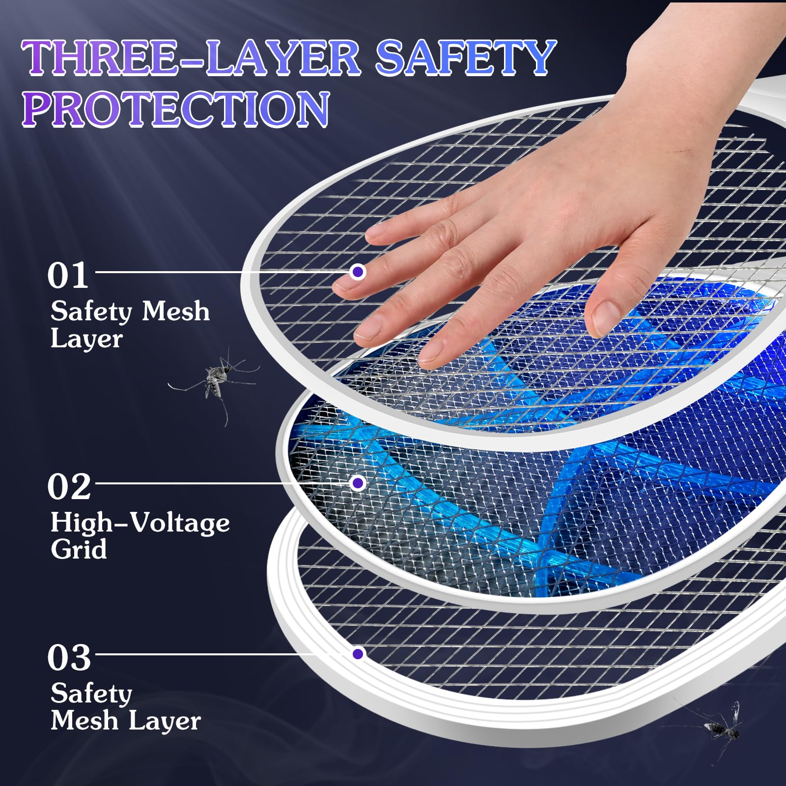 Qualirey 2 Pcs Electric Fly Swatter Racket 3000v 2 in 1 Bug Zapper Racket USB Rechargeable Base, Powerful Mosquitoes Trap Lamp Fly Killer with 3 Layer Safety Mesh for Indoor Outdoor Home Office Patio