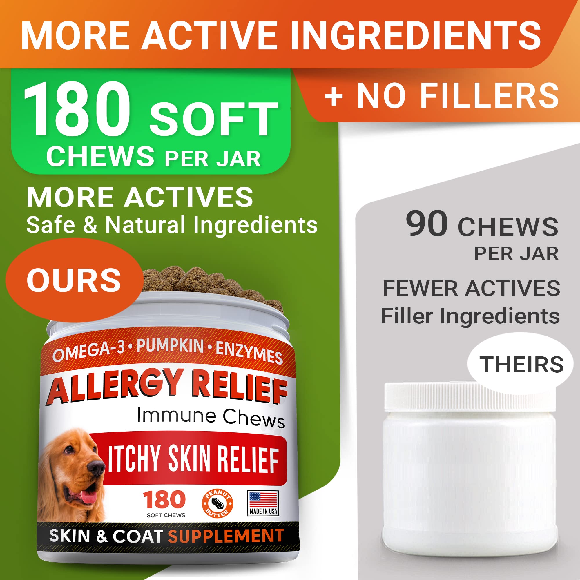 Allergy Relief + Omega 3 Dogs Bundle - Itchy Skin Treatment + Allergy & Itch Relief - Omega 3 & Pumpkin - Dogs Itching & Licking Treats + Relief Skin&Coat Supplement - 540 Chews - Made in USA