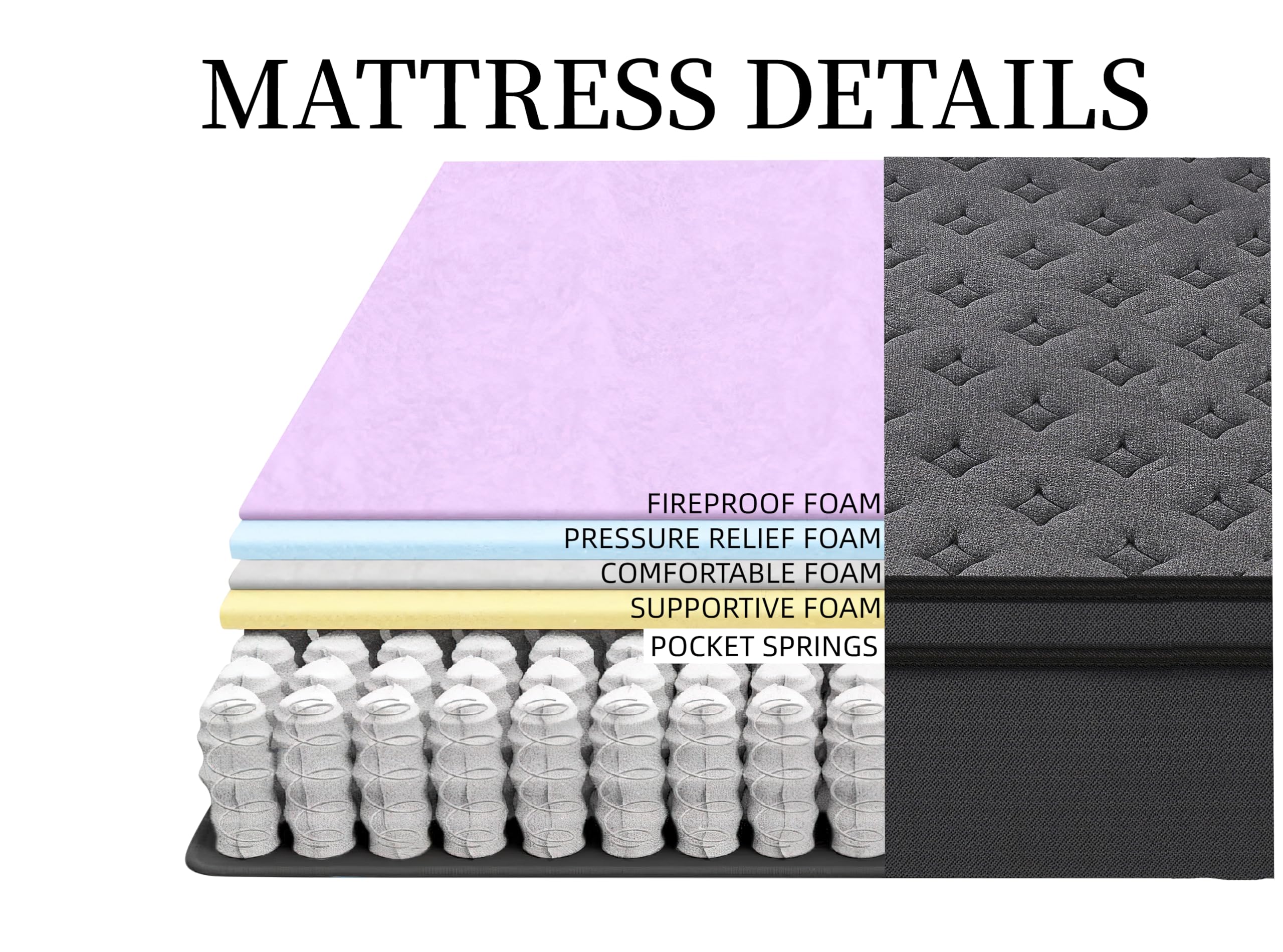 MRH Mattress, 12 Inch Euro Top Mattress in a Box,Memory Foam Hybrid Mattresswith Individually Pocket Springs,Med，Pure Black (Pure Black, King (U.S. Standard)), PM2404