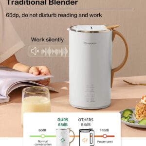 MOKKOM Nut Milk Maker, Automatic Almond Milk Machine for Homemade Plant-Based Milk, Oats, Soy, Dairy Free Beverages, 20 oz Soy Milk Maker with Delay Start/Keep Warm/Self-Clean/Boiling, Pearl White