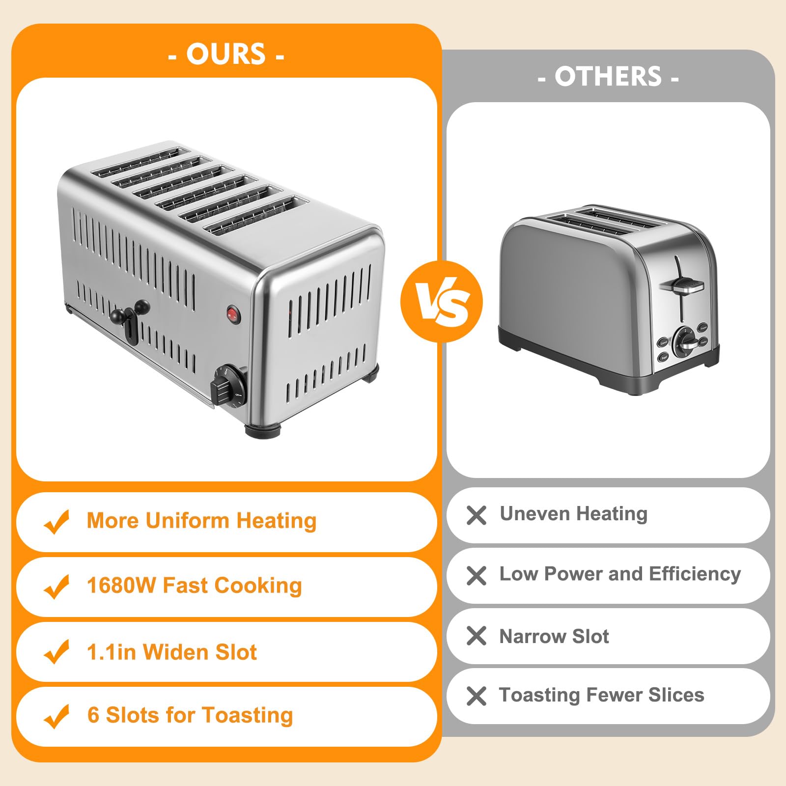 6 Slice Toaster with 5 Bread Shade Settings, Commercial Bread Baking Machine 1.1in Wide Slot, 1680W, 201 Stainless Steel, for Various Bread Types