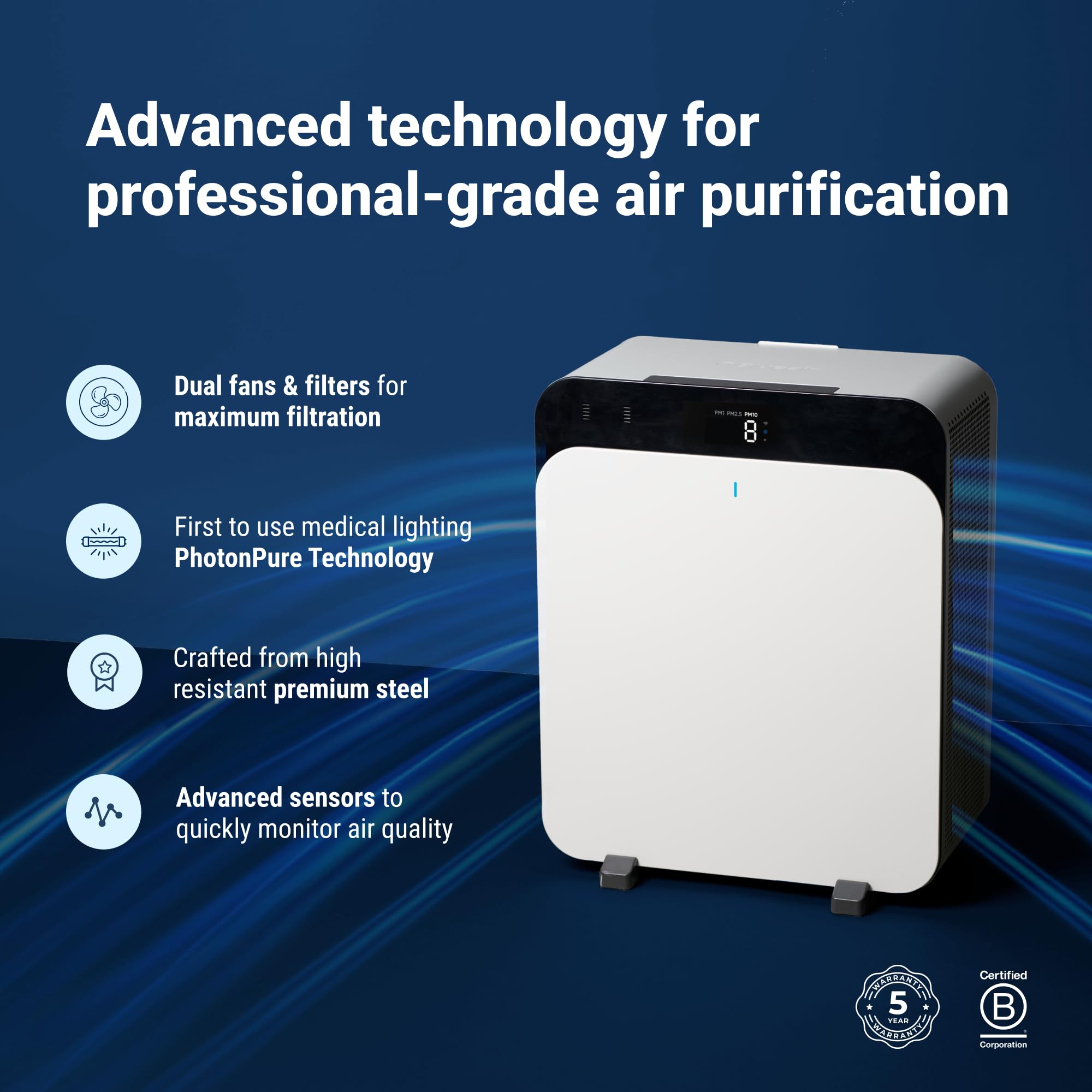 BLUEAIR Premium Air Purifiers for Home, Air Purifiers for Pets Allergens, Air Cleaner for Large Room, Virus, Bacteria, Classic Pro CP7i