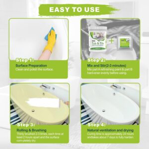 Tub and Tile Refinishing Kit, DIY Sink Bathtub Reglaze Kit White, Tile Paint Kit Bathroom Easy to Use, Low Odor Bathtub Refinishing Paint for Bathroom Porcelain Kitchen Fiberglass