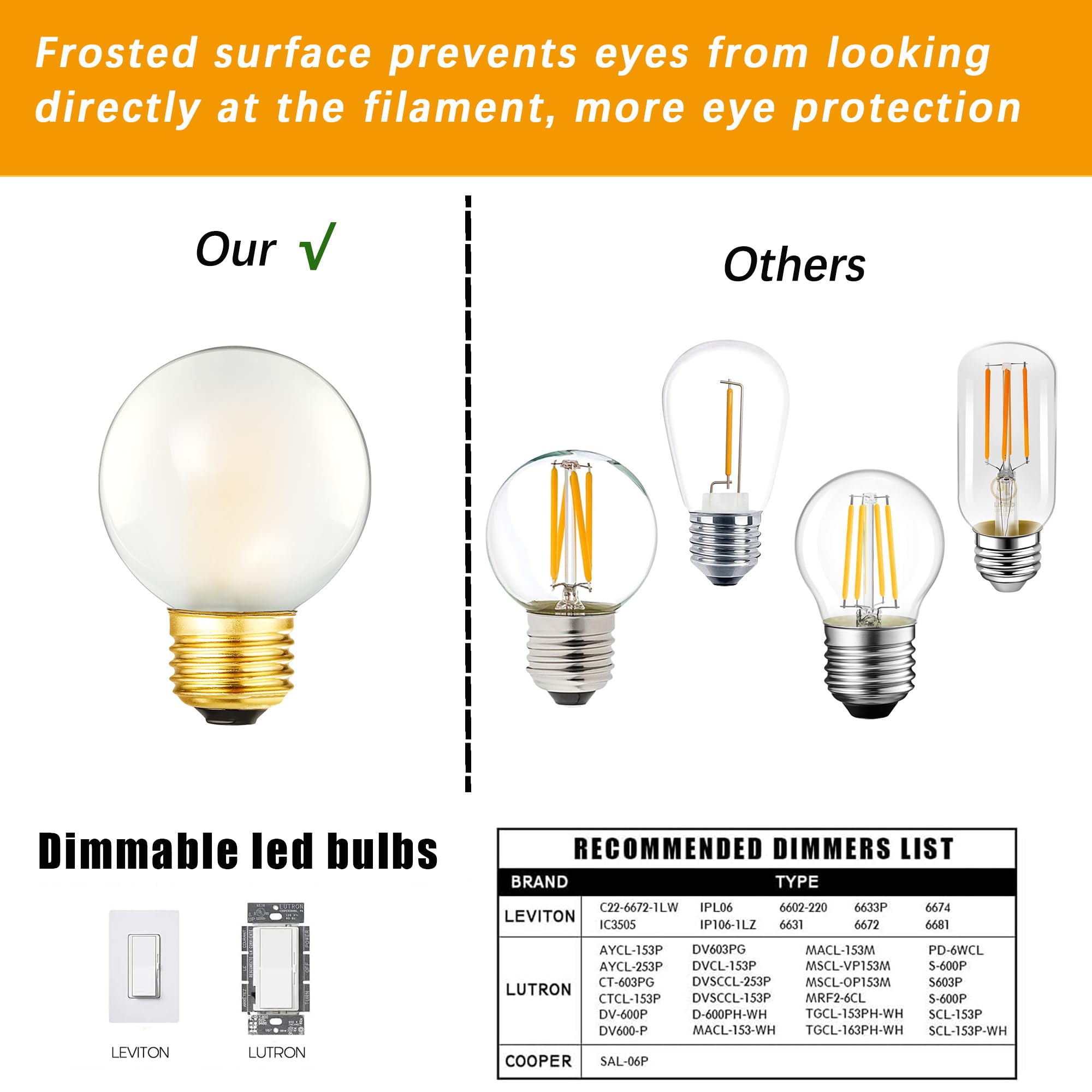 HOMOSUM Dimmable 40W g16.5 Frosted Edison Bulb - 2700K 4W e26 Globe Bulb for Ceiling Fans, Chandeliers, Vanity Lights -400lm,AC120V,G50, 6Pack (4W-2700K)