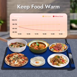 Electric Warming Tray Rollable&Portable Full Surface Heating Premium Silicone Health BPA Material for Adults&Kids 6 Temperature Settings Timer Child Lock Versatile Food Warming Mat for Gathering