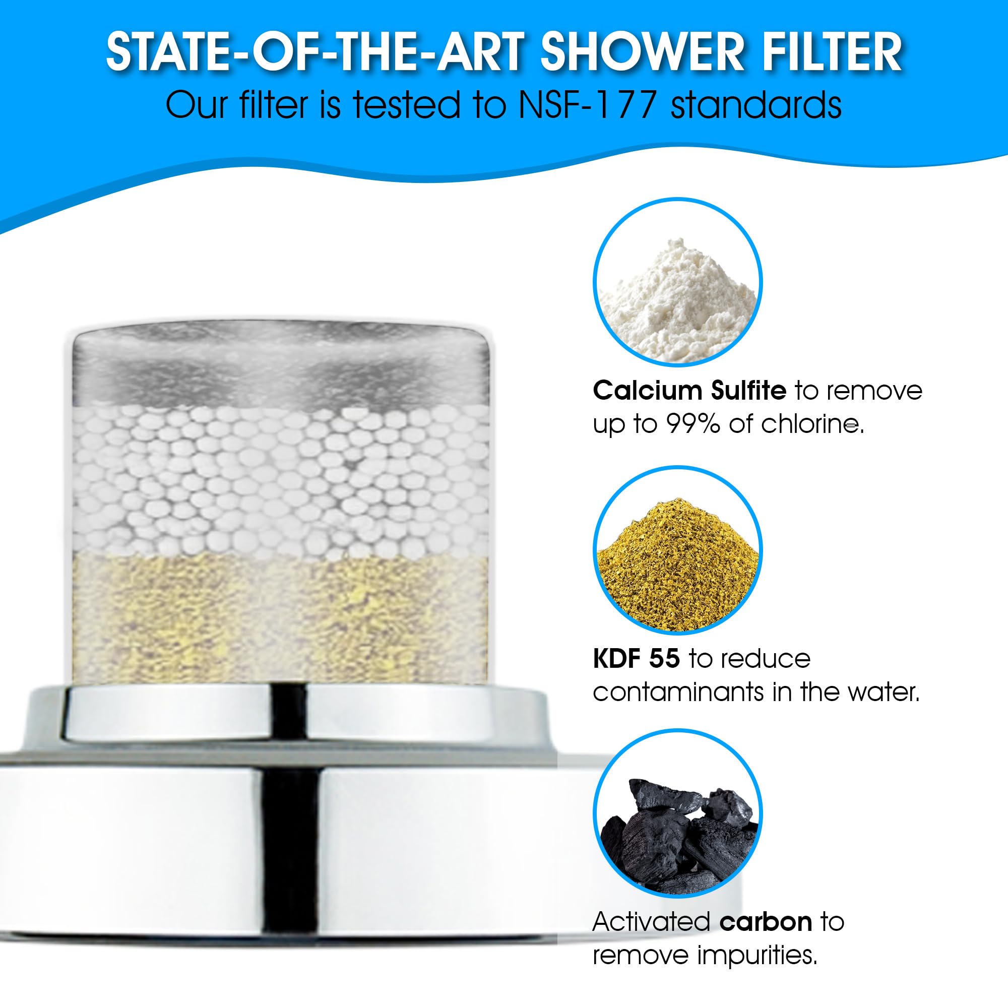 Generic Filtered Shower Head - High Pressure Showerhead Filter For Healthier Hair & Skin, Silver