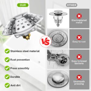 MGT Bathroom Sink Stopper Tub Drain Hair Catcher Tub Plug Pop Up Tub Drain Stopper Stainless Steel Bathroom Tub Stopper for 1 1/2 to 2 in Bath Drain Hole Bathtub Stopper Replacement