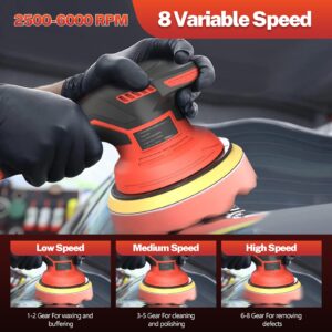 Cordless Car Buffer Polisher for Milwaukee 18V Max Battery, Orbital Polisher with 8 Variable Speed, Brushless Motor Car Buffer, Power Polisher for Car Detailing/Polishing/Waxing (Tool Only)