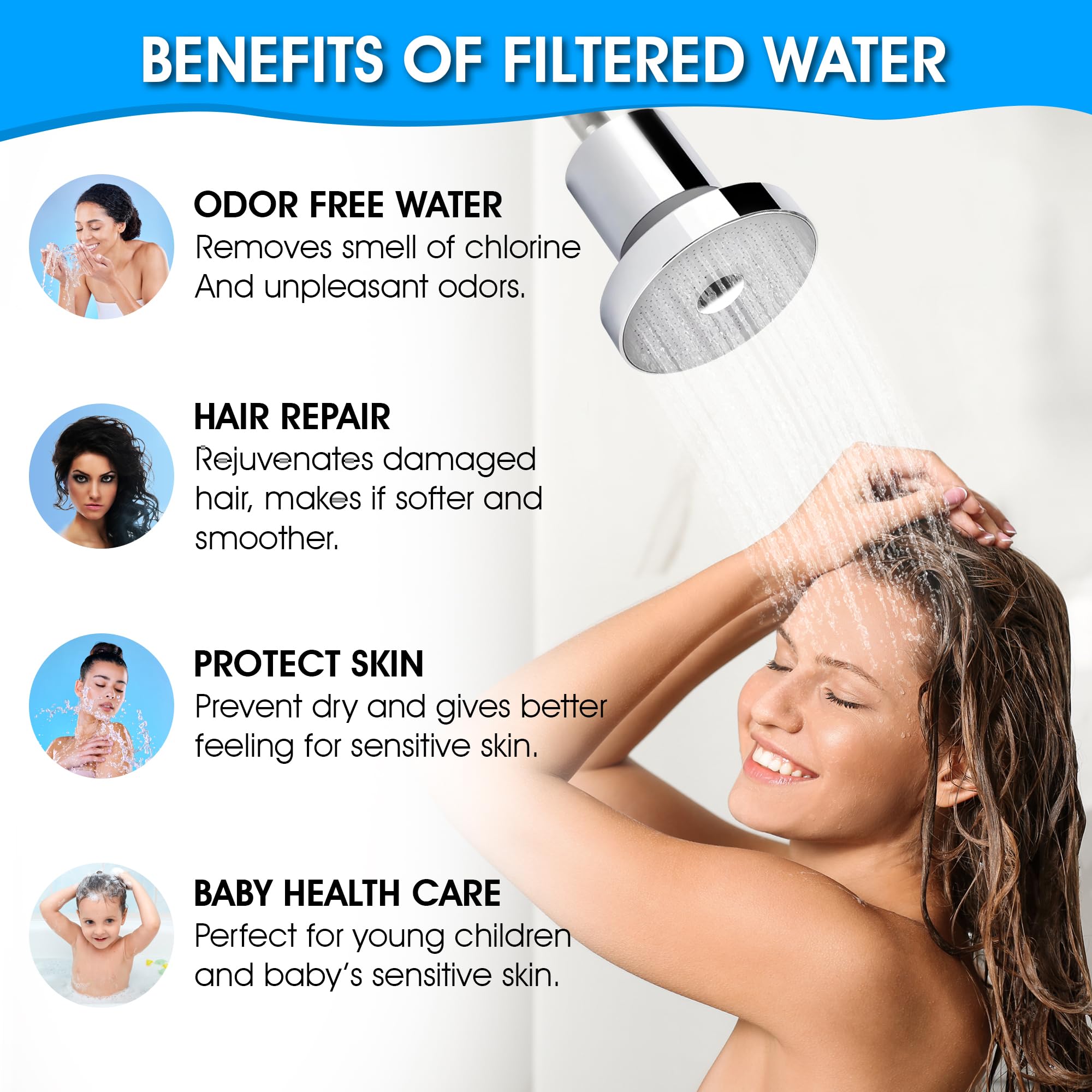 Generic Filtered Shower Head - High Pressure Showerhead Filter For Healthier Hair & Skin, Silver