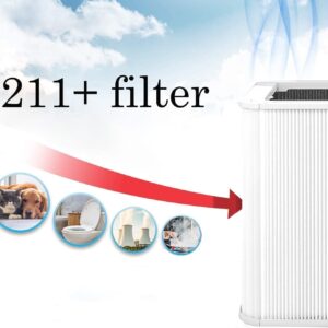 Generic 211+ Replacement Filter Compatible with Blueair Blue Pure 211+, Foldable Particle Activated Carbon Filter, White