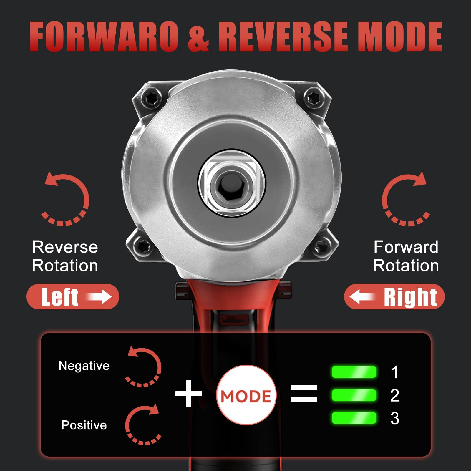 1000Nm Cordless Impact Wrench for Milwaukee M18 Battery, 1/2 inch Brushless High Torque Electric Impact Driver with 7 Sockets, 2400 RPM, 3300 IPM, LED Work Light, for Car Truck Home (No Battery)