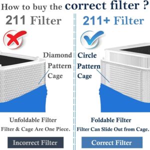 Generic 211+ Replacement Filter Compatible with Blueair Blue Pure 211+, Foldable Particle Activated Carbon Filter, White