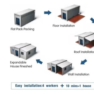 Generic Foldable Home, 40ftx20ft Prefab Tiny Home, White, Mobile House with Bathroom & Kitchen, Galvanized Frame, Waterproof, Modern Style