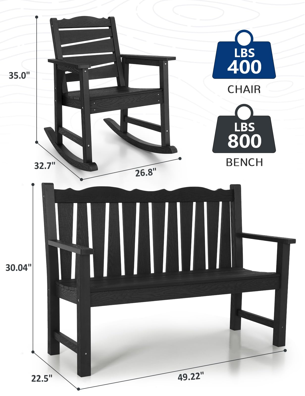 LAHAAP Outdoor Rocking Chairs Set, Weatherproof HIPS Outdoor Furniture, Include 2 Patio Rocking Chairs + Outdoor Bench, Suit for Garden, Porch, Lawn & Backyard(Black)