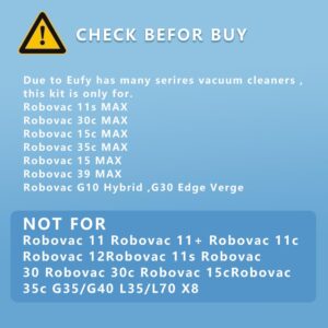 Replacement Parts forEufy RoboVac 11S Max, Accessories Kit for RoboVac 15C Max 30C Max 35c Max 15t Max 39 Max Series G10 G20 G30 G32 Edge Verge Hybrid