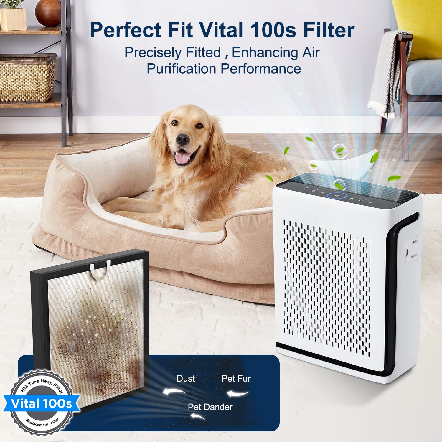 Vital 100S Replacement Filter Compatible with LEVOIT Vital 100S Air Purifier, 3-in-1 H13 True HEPA, High-Efficiency Activated Carbon Vital 100S-RF Filter, Replace Part, 2 Pack, White