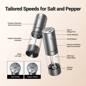 ThermoMaven Electric Salt and Pepper Grinder Set, 2.5 Oz Larger Rechargeable Automatic Salt and Pepper Mill Grinder with 6 Adjustable Coarseness, Electric Salt and Pepper Shakers, LED, 2 Packs, Silver