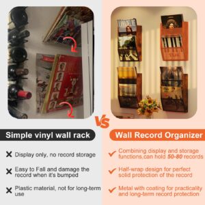 Honkazita 2 Sets of Vinyl Record Wall Mount,4 Tiers Record Holder Wall Vinyl Shelves, 50-80 Records Wall Display and Storage, Album Storage Floating Bookshelf Wall Bookshelf