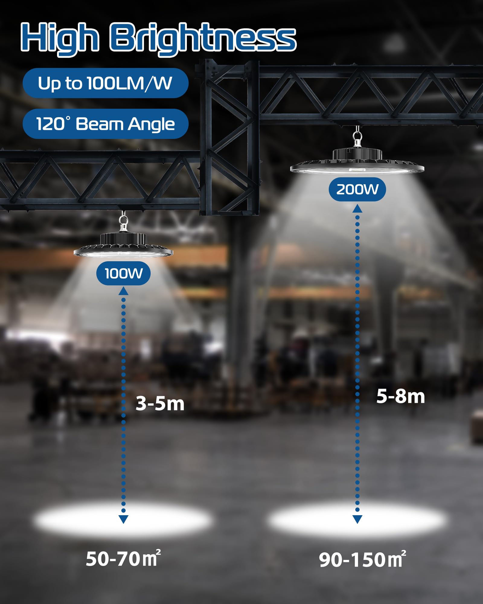 HAPYLUMI UFO LED High Bay Light 100W, 10000LM High Bay LED Shop Lights 6500K UFO Lamp with 6.5ft US Plug IP65 Waterproof UFO High Bay Commercial Area Lighting Fixture for Garage Barn Warehouse Gym