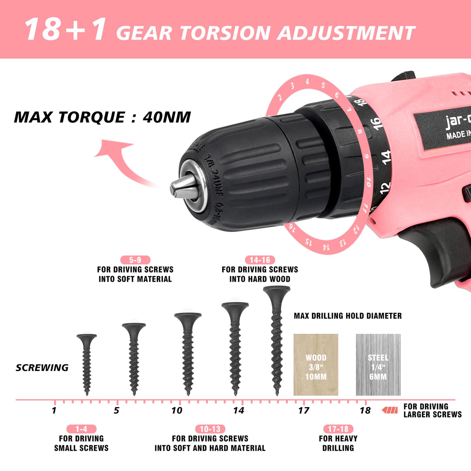 Jar-Owl 21V Pink Drill Set Tool Kit Set Power Drill for Women DIY with Storage Bag Tool Box,350 in-lb Torque, 0-1350RMP Variable Speed, 10MM 3/8'' Keyless Chuck, 1.5Ah Li-Ion Battery for Home Tool Kit