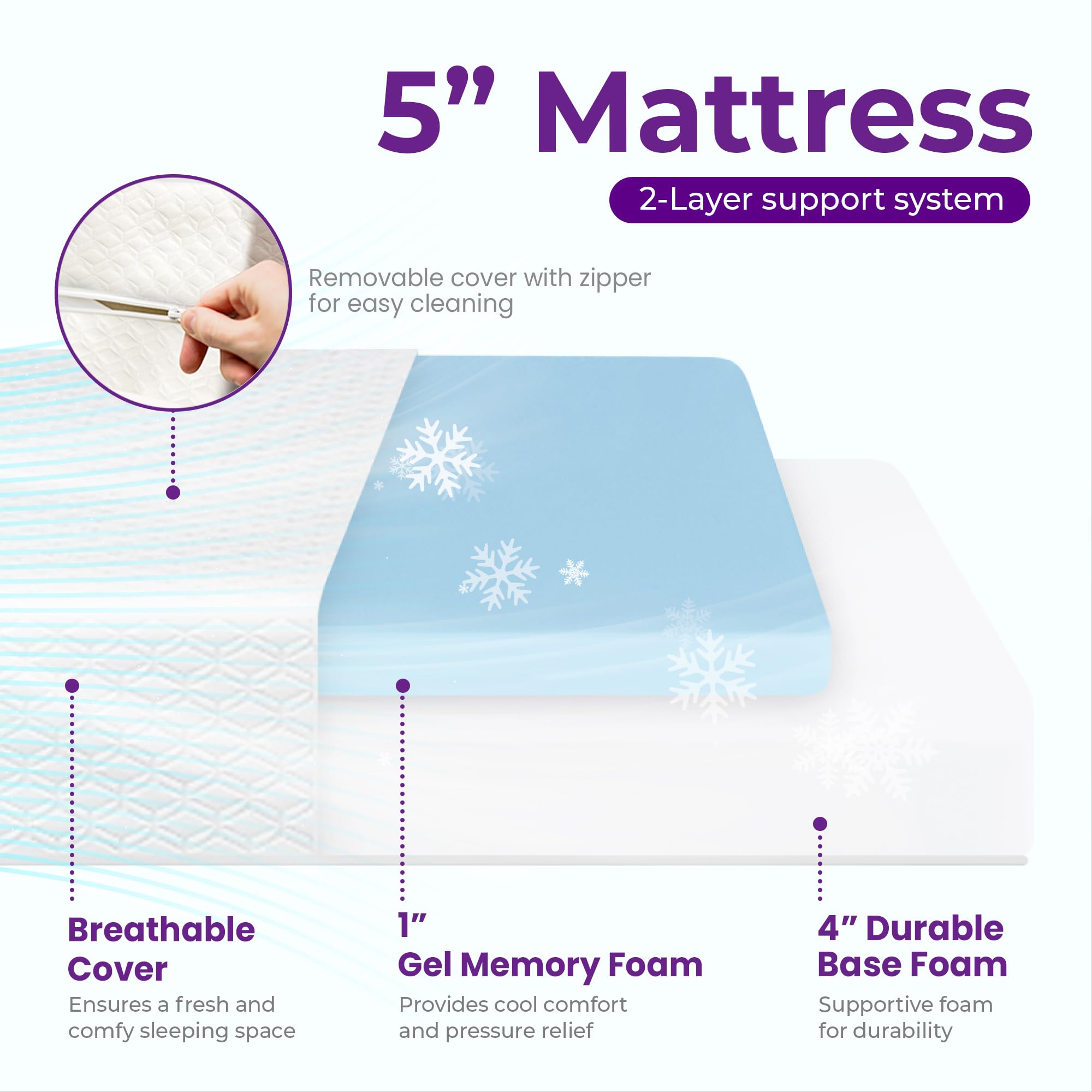 GAESTE 5 Inch Twin Cooling Gel Memory Foam Mattress Medium Firm Pressure Relief CertiPUR-US Certified Mattress in a Box Comfortable and Supportive No Fiberglass (Twin, 5 in)