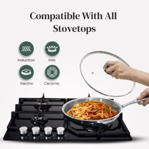 Culinr™ 9” Inch Hexagon Surface Hybrid Stainless Steel Frying Pan with Glass Lid, Oven and Dishwasher Safe, Non-Toxic PFOA Free, Compatible with All Stovetops