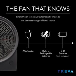 Treva 10 Inch Portable Rechargeable Fan & Battery Powered, 3 Speed Adjustable Personal Fan, Indoor Cooling, Camping, Hurricane Readiness