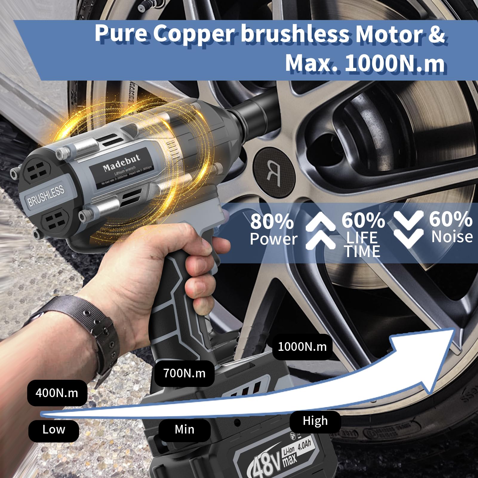 Cordless Impact Wrench,3-speeds Cordless Impact Gun with 2 * 4.0Mah, 1000N.m (740Ft-lbs) Electric Impact Wrench with 5 Sleeves, High Torque 1/2 Impact Wrench, Power Impact Wrenches for Home Car Tyre