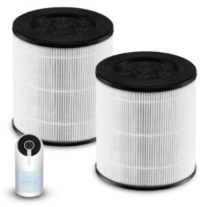 2-pack m02 replacement filter compatible with mooka m02 air purifier, pre-filter+h13 true hepa filter+ high-efficiency activated carbon filter, 3 stages filtration system filter