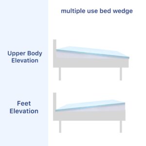 Bed Wedge Mattress Topper Incline 4-inch Twin XL, Cool Gel Memory Foam