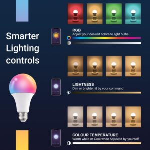 (2 Qty) 10W LED Smart Light Bulb, Alexa Compatible Echo Light Bulb, Tuya Smart Life App, Music Mode, Brightness Adjustment, RGB Color Changing light bulb, Smart Indoor Bulbs That Work with Alexa