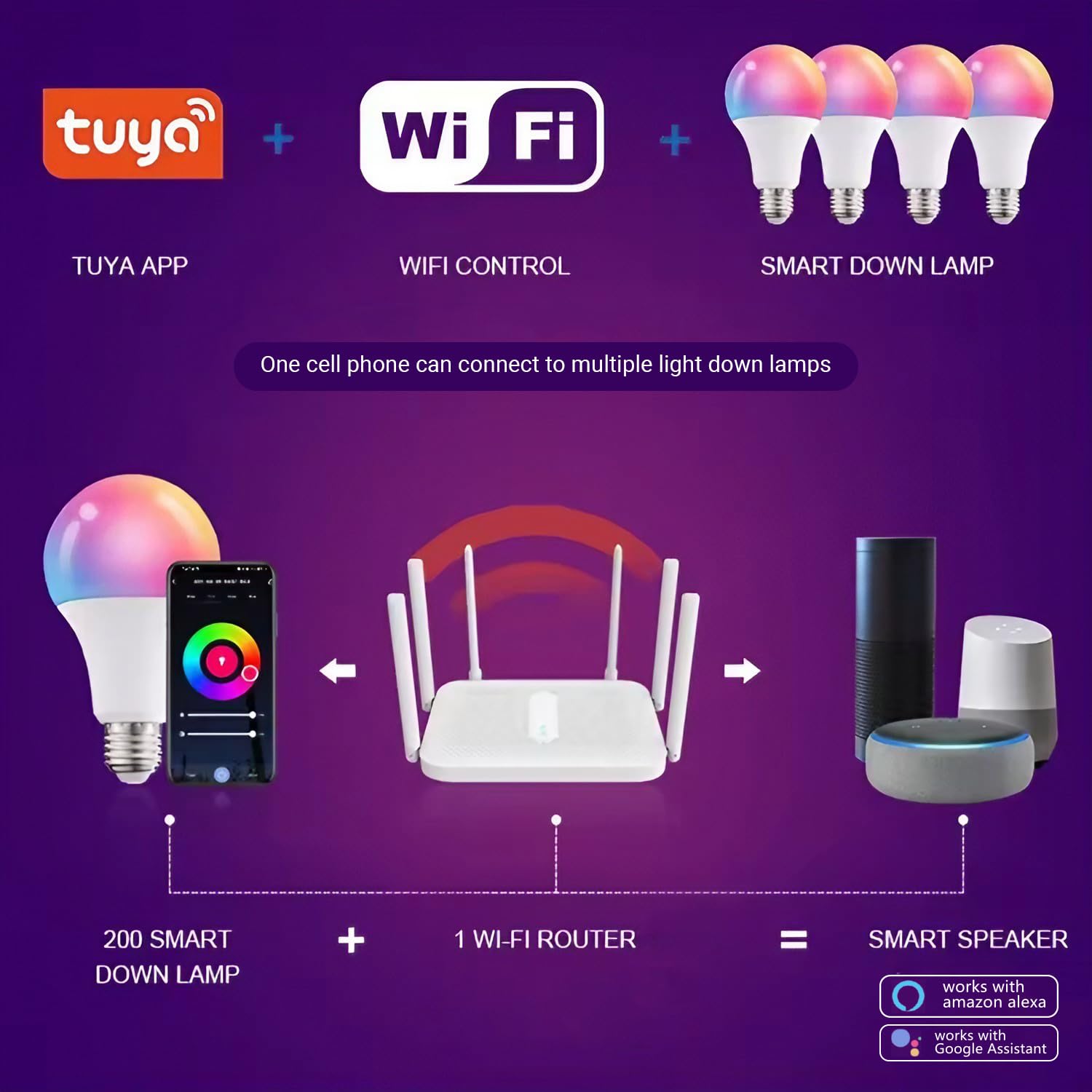 (2 Qty) 10W LED Smart Light Bulb, Alexa Compatible Echo Light Bulb, Tuya Smart Life App, Music Mode, Brightness Adjustment, RGB Color Changing light bulb, Smart Indoor Bulbs That Work with Alexa