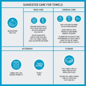 TOTITOM Super Soft Cotton Quick Dry Bath Towel 6 Piece Set