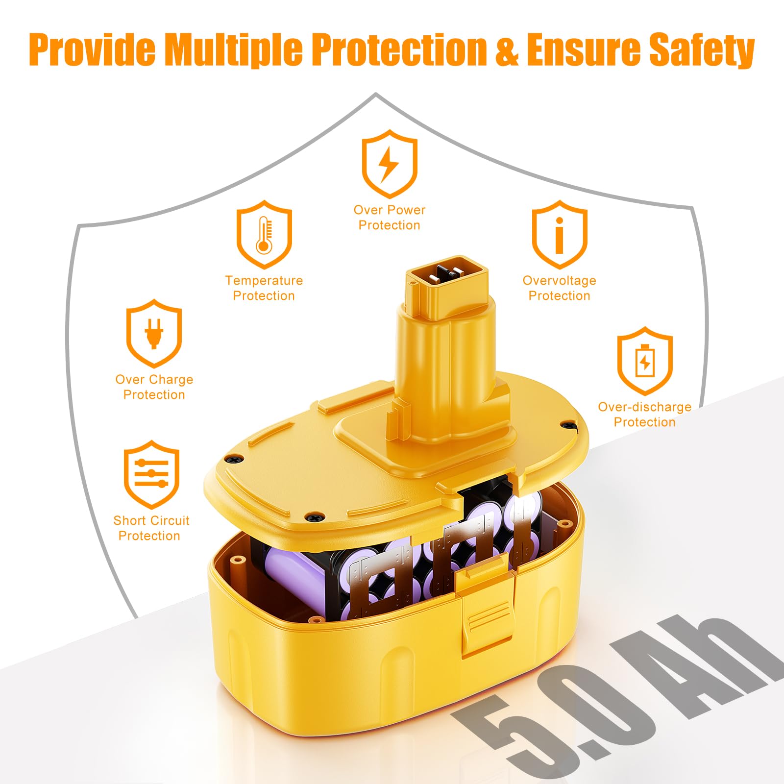 Bonacell 5.0Ah Replacement for Dewalt 18V Battery Compatible with Dewalt 18V 18 Volt Battery Replacement DC9096 DC9098 DC9099 DW9095 XRP Ni-Mh 2Pack