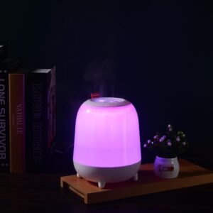 Humidifiers for Bedroom with Nightlight, Ultrasonic Cool Mist Humidifier Top Fill, Quiet Baby Air Humidifier with Night Light 5 Colors, Single/Double hole spray, Auto Shut-Off, 1.5L(White)