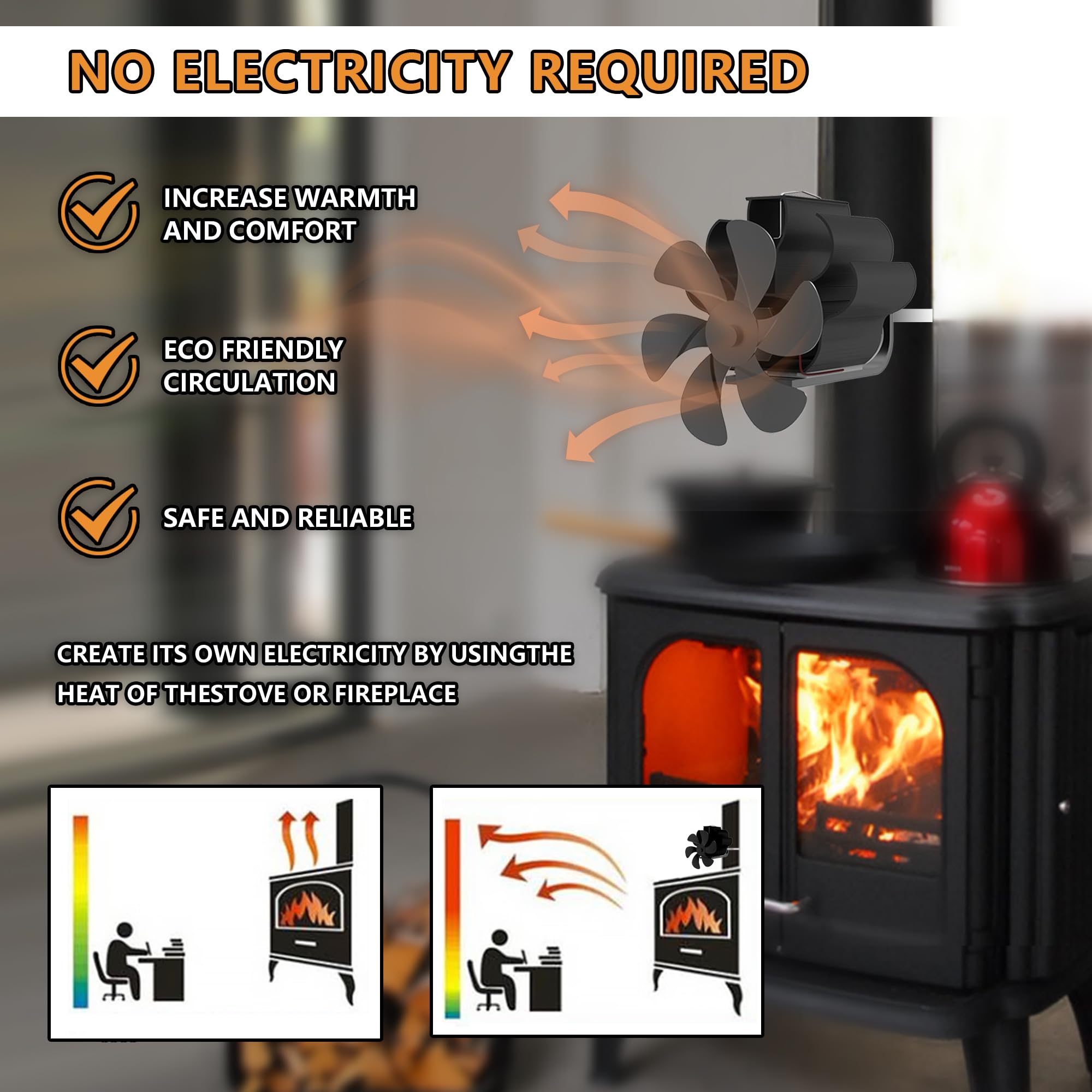 S USECRET Upgrade Magnetic 6-Blade Heat Powered Wood Stove Fan, for Chimneys and Pipes,Efficient Heat Circulation,Increases More Warm Air than 4 Blade Fan,Suitable for Wood/Log Burner/Fireplace