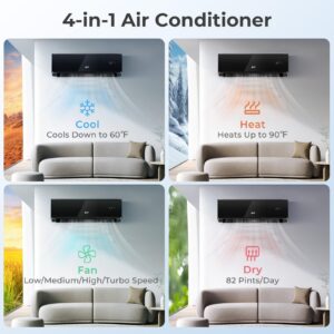 COSTWAY 18000 BTU Wifi Enabled Mini Split Air Conditioner & Heater, 21 SEER2 208-230V Inverter AC Unit Cools up to 1250 Sq. Ft., Energy Efficient (Black, 18000BTU, 208-230V, 21 SEER2-WIFI)