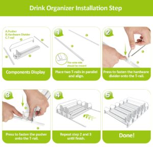 IBORING Drink Organizer for Fridge,Self Pushing Fridge Drink Organizer,Automatic Drink Dispenser for Fridge-Holds up to 25 Cans