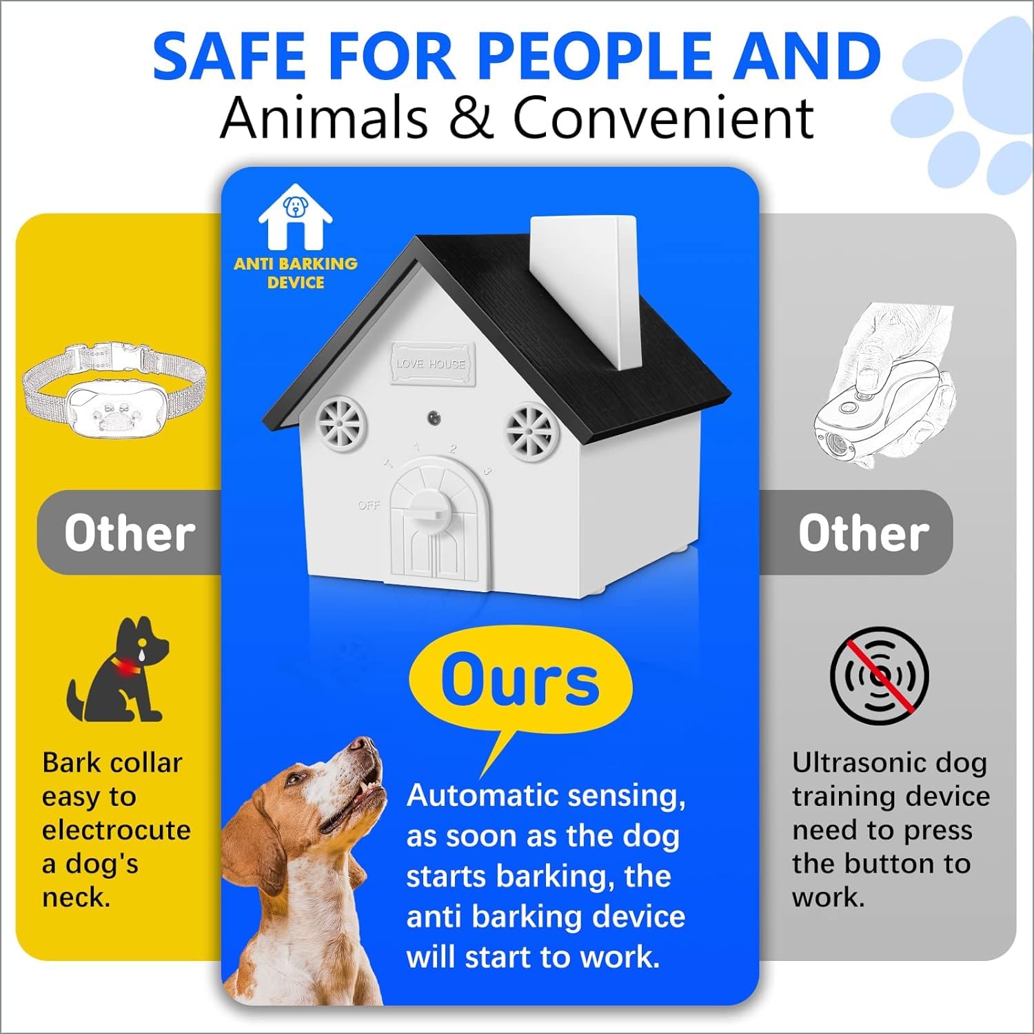 Anti Barking Devices, Dog Bark Control Devices with 3 Modes, 50 Ft Dog Barking Deterrent Device Bark Box Dog Training & Behavior Aids, Dog Barking Silencer for Indoor & Outdoor