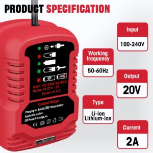 ASUNT 1701C-B 20V Battery Charger Replacement for Bauer 20V Hyper.max Lithium Ion Battery Compact Mini Charger(Battery Not Included)