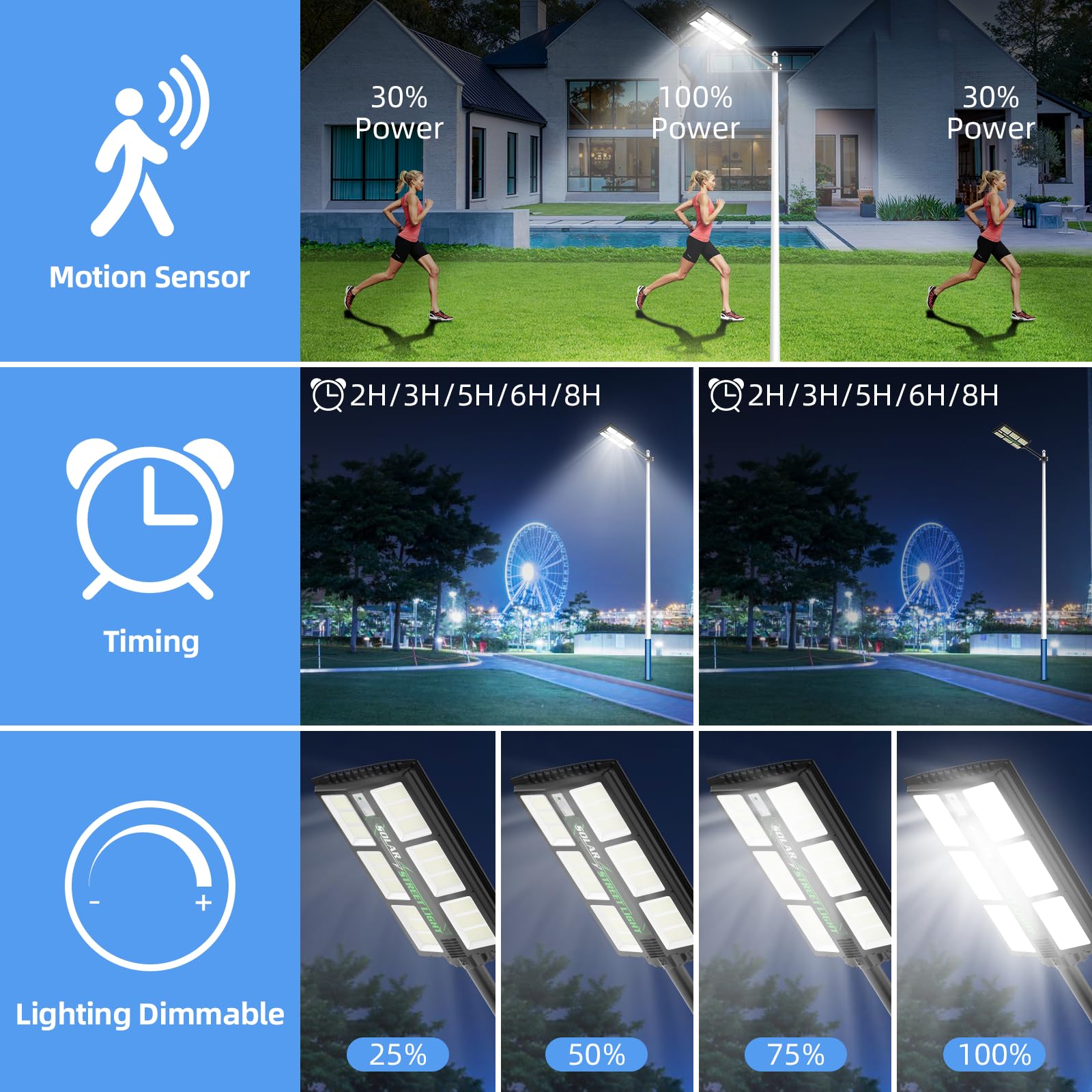 1200W Solar Street Lights Outdoor Waterproof with Remote Control, 1170 LEDS 6500K Solar Parking Lot Lights Dusk to Dawn, Waterproof IP65 Solar Street Light with Motion Sensor for Yard, Garage PACK