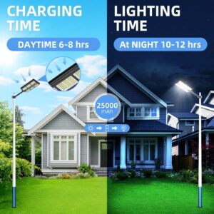 1200W Solar Street Lights Outdoor Waterproof with Remote Control, 1170 LEDS 6500K Solar Parking Lot Lights Dusk to Dawn, Waterproof IP65 Solar Street Light with Motion Sensor for Yard, Garage PACK