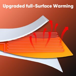 Food Warming mat, Full Surface Heating Electric Warming Tray for buffets Party, Premium Silicone Nano-Material Food Warmers for Parties with 3 Temperature Settings, 2-6 Hours Auto Shut-Off, White